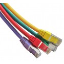 Cat6a S-FTP RJ45 Patch Leads