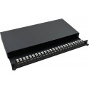 SC Fibre Patch Panels