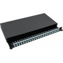 LC Fibre Patch Panels