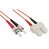 InLine 82520 | InLine Fibre Cables