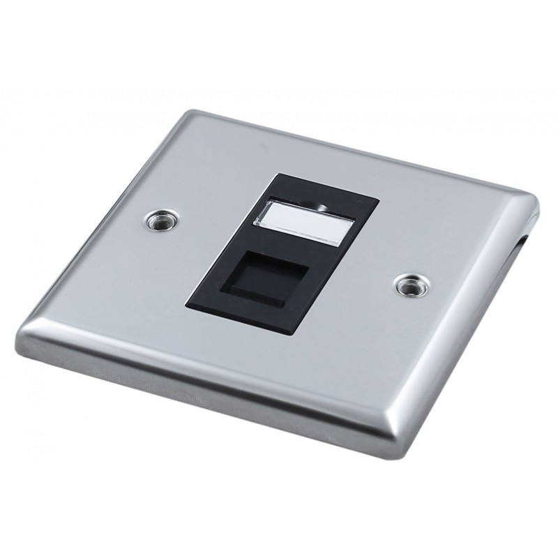 Cat5e UTP RJ45 Loaded Metal Faceplates Cat5e UTP RJ45 Loaded Metal Faceplates