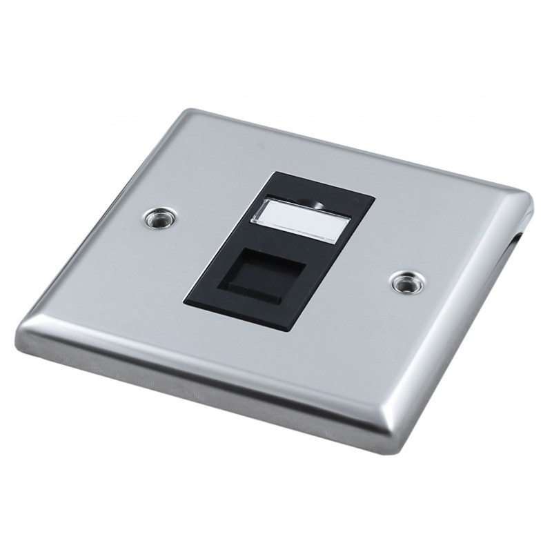 Cat5e UTP RJ45 Loaded Metal Faceplates Cat5e UTP RJ45 Loaded Metal Faceplates