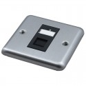 Cat5e UTP RJ45 Loaded Metal Faceplates