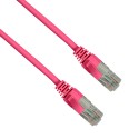 Cat6 RJ45 Patch Cables