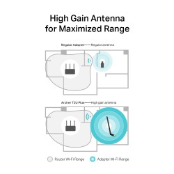TP-LINK AC600 High Gain Wireless Dual Band USB Adapter WLAN 600 Mbit/s Internal