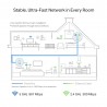 TP-Link AV1300 Gigabit Passthrough Powerline ac Wi-Fi Extender