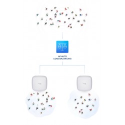 D-Link AX3600 Wi‑Fi 6 Dual‑Band PoE Access Point