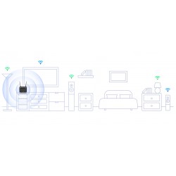 D-Link LTE Cat4 WiFi AC1200 Router