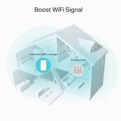 TP-LINK AC1200 Mesh Wi-Fi Extender