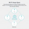 TP-LINK AV1000 Gigabit Powerline ac Wi-Fi Kit