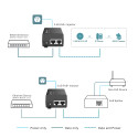 TP-Link Omada 2.5G PoE+ Injector