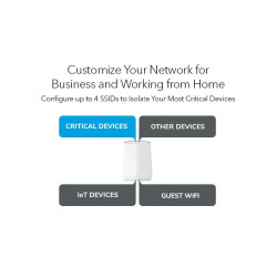 NETGEAR Orbi Pro WiFi 6 AX5400 Tri-band Mesh System