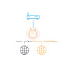 D-Link EAGLE PRO AI N300 4G Smart Router G403