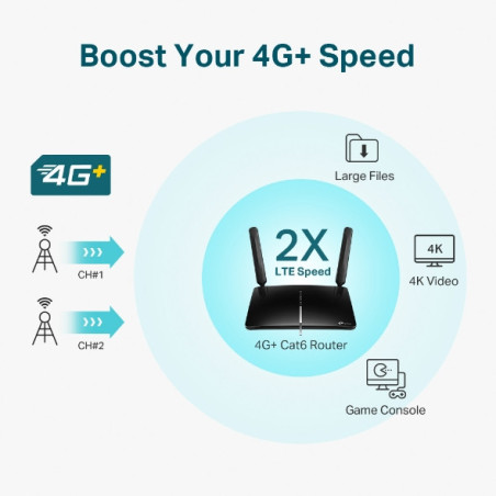 P-Link Archer MR600 wireless router Gigabit Ethernet Dual-band (2.4 GHz / 5 GHz) 4G Black