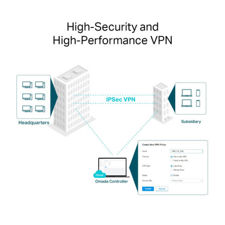 P-Link Omada VPN Router with 10G Ports