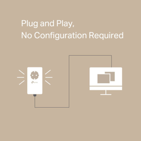 P-Link AV1000 Gigabit Passthrough Powerline Starter Kit