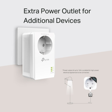 P-Link AV1000 Gigabit Passthrough Powerline Starter Kit