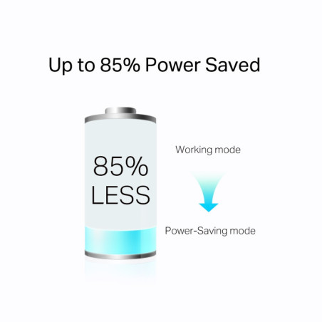 P-Link AV1000 Gigabit Passthrough Powerline Starter Kit