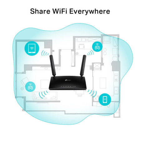 P-Link N300 4G LTE Telephony WiFi Router