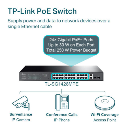 P-Link 28-Port Gigabit Easy Smart Switch with 24-Port PoE+