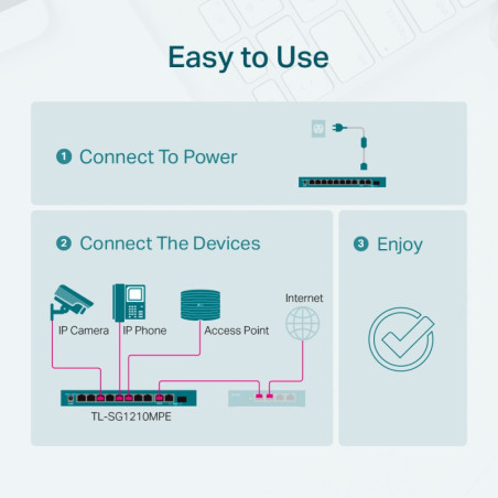 P-Link 10-Port Gigabit Easy Smart Switch with 8-Port PoE+