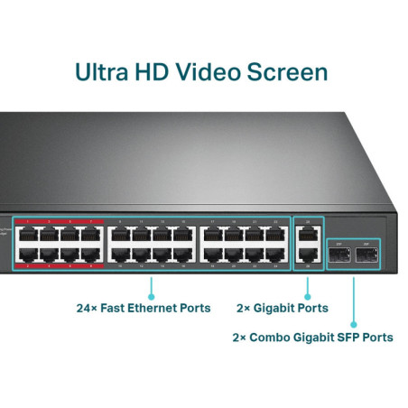 P-Link 24-Port 10/100Mbps + 2-Port Gigabit Unmanaged PoE+ Switch