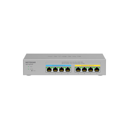 ETGEAR MS108TUP
