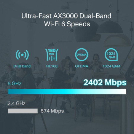 P-Link Omada AX3000 Gigabit VPN Router