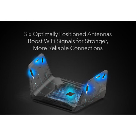 ETGEAR AXE7800 WiFi Router (RAXE300)