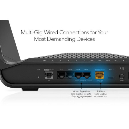 ETGEAR AXE7800 WiFi Router (RAXE300)