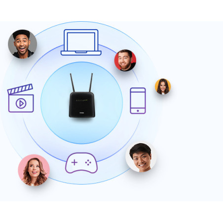 -Link D-Link LTE Cat7 Wi-Fi AC1200 Router
