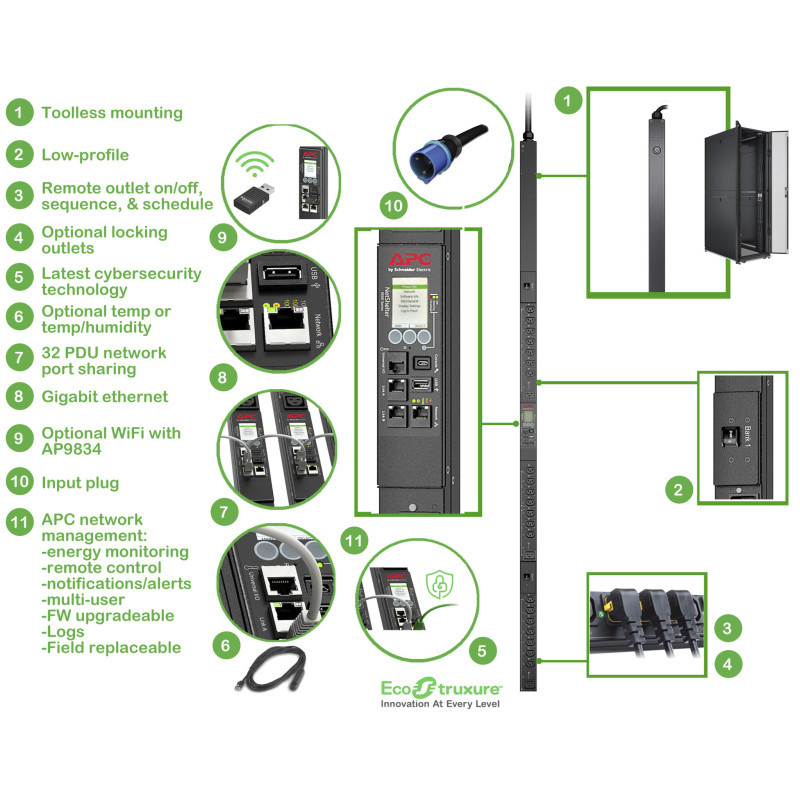 APC APDU9953 | APC Basic Rack PDU | Cable Monkey