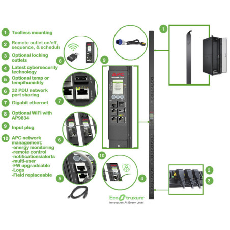 PC APDU9959EU3