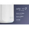 ETGEAR Orbi 870