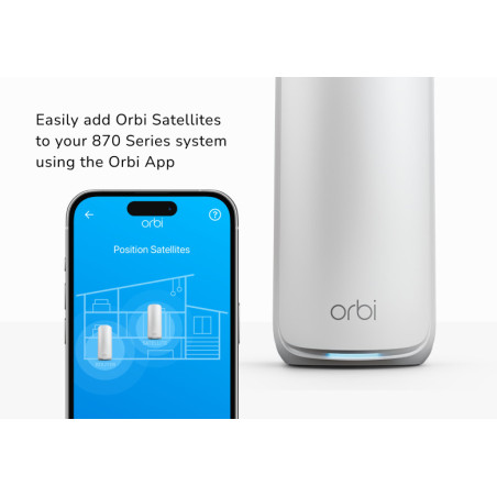 ETGEAR Orbi 870