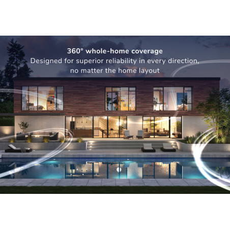 ETGEAR Orbi 870
