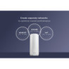 ETGEAR Orbi 870
