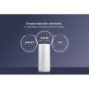 ETGEAR Orbi 870