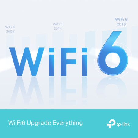 P-Link AX1500 Wi-Fi 6 Router