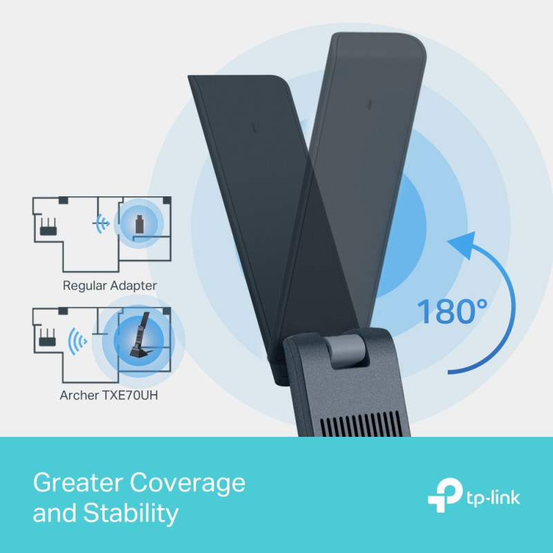 TP-Link AXE5400 Wi-Fi 6E High Gain Wireless USB Adapter | TP-LINK ...