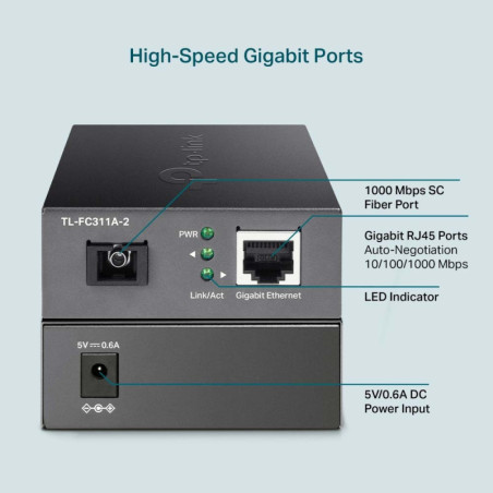 P-Link Gigabit WDM Media Converter