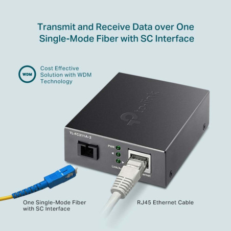 P-Link Gigabit WDM Media Converter