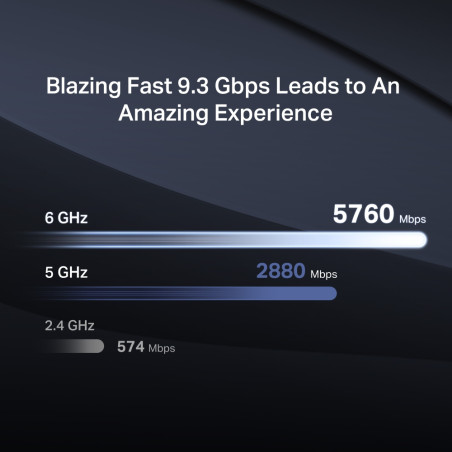 ercusys BE9300 Tri-Band Wi-Fi 7 Router