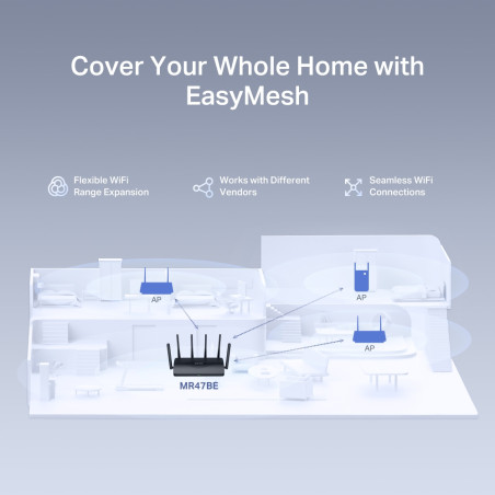 ercusys BE9300 Tri-Band Wi-Fi 7 Router