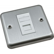 Cat6 Metal Style Loaded Faceplates